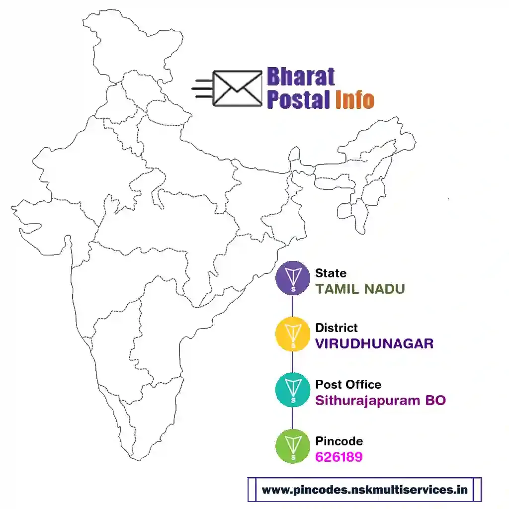 tamil nadu-virudhunagar-sithurajapuram bo-626189